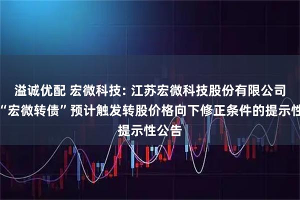溢诚优配 宏微科技: 江苏宏微科技股份有限公司关于“宏微转债”预计触发转股价格向下修正条件的提示性公告