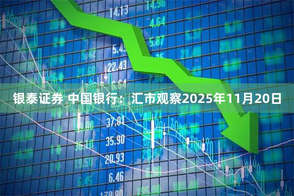 银泰证券 中国银行：汇市观察2025年11月20日